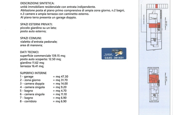 descrizione sintetica tricamer - APPARTAMENTO THIENE (VI)  